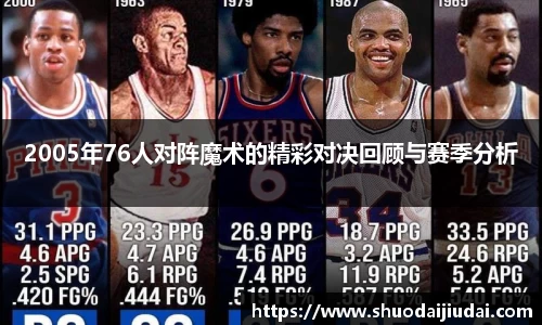 2005年76人对阵魔术的精彩对决回顾与赛季分析